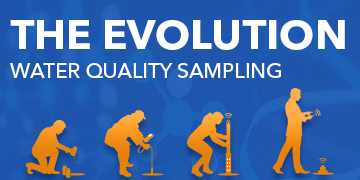 How Has Water Quality Sampling Evolved?
